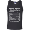 Belgian Malinois Dog Nutrition Facts
