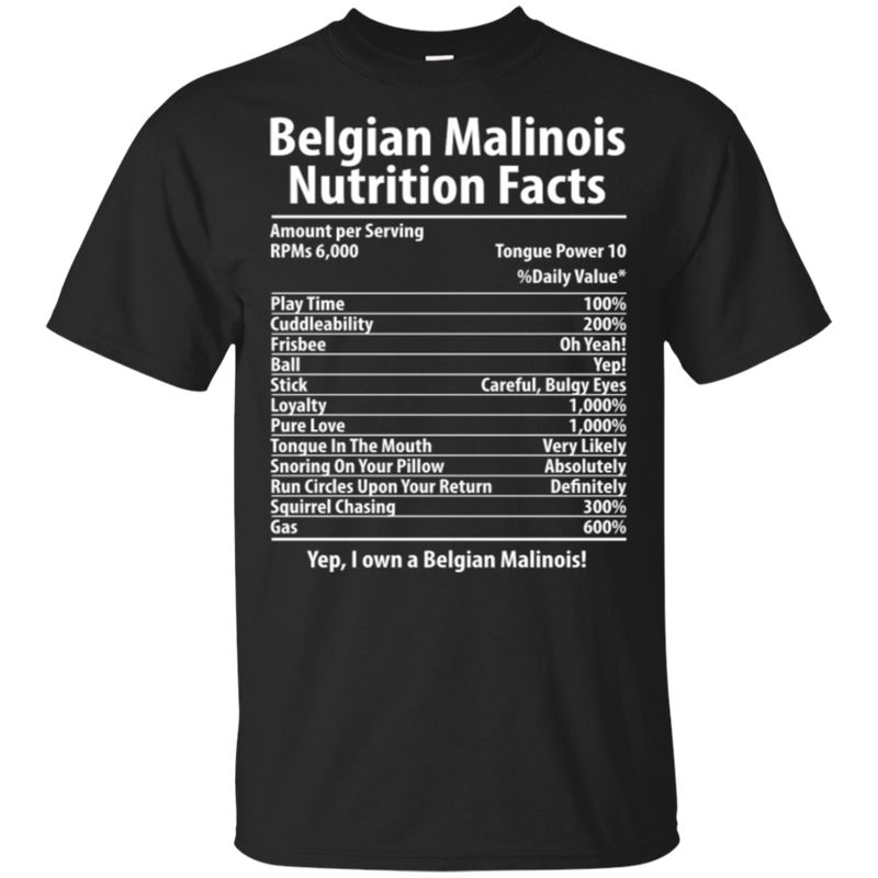 Belgian Malinois Dog Nutrition Facts